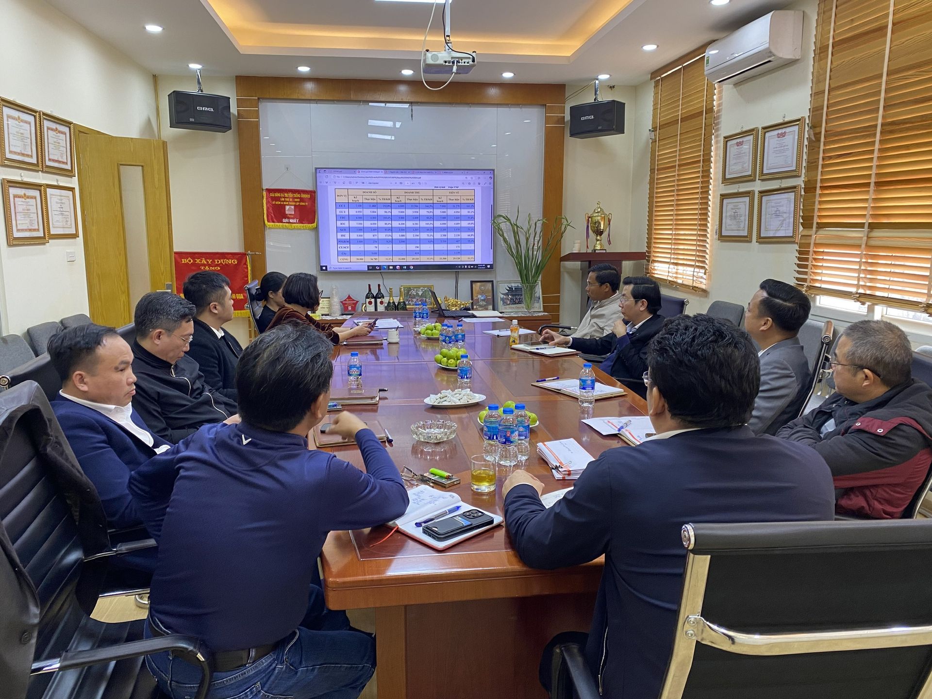C&E tổng kết hoạt động năm 2024, định hướng phát triển năm 2025