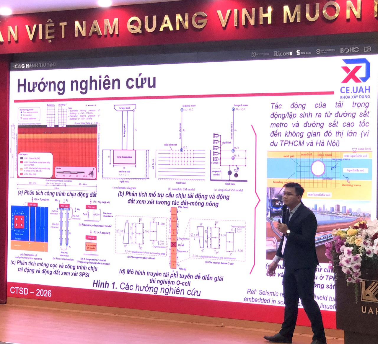 TS Đoàn Minh Tâm trình bày về mô hình truyền tải phi tuyến